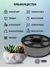 Пластик для принтера 3D Cactus CS-3D-PLA-1KG-GREY PLA d1.75мм 1кг L326м 1цв.