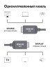 Кабель аудио-видео Cactus CS-HDMI-AOC-2-10 HDMI (m)/HDMI (m) 10м. позолоч.конт. черный